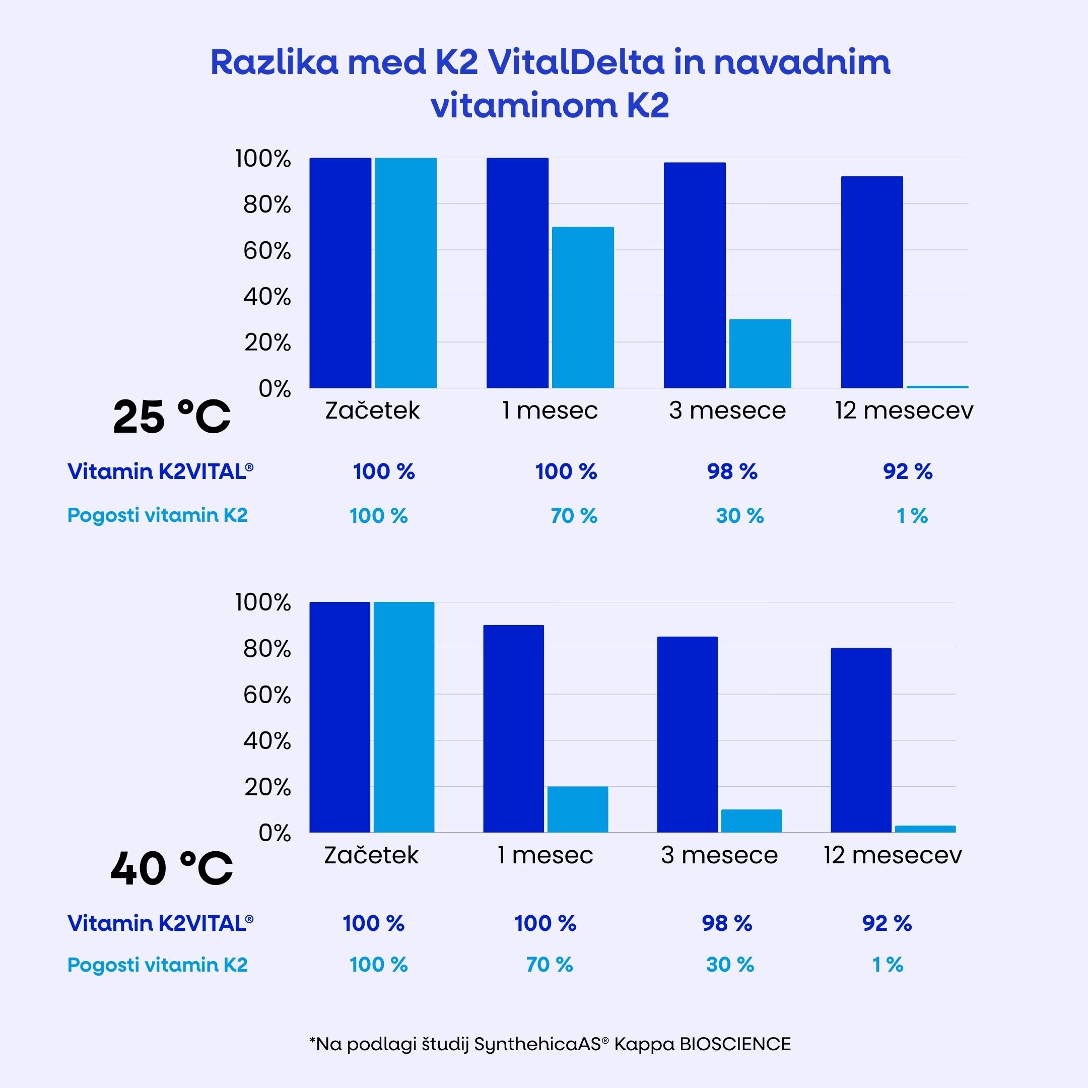 (Slovinština) (19)